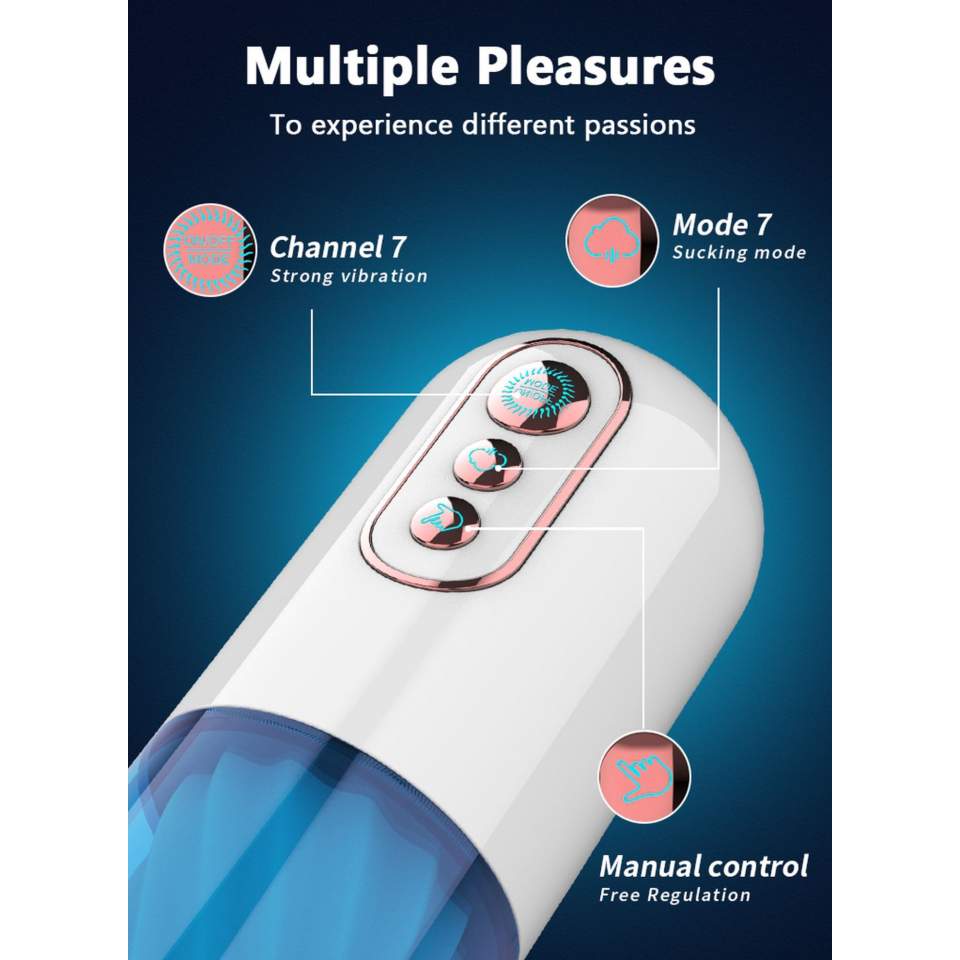 Wibrujący masturbator w połączeniu z funkcją ssącą oraz efektami dźwiękowymi: 7+7funkcji