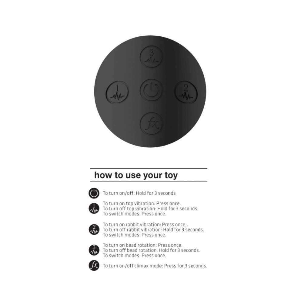 Silikonowy czarny wibrator króliczek: 10 funkcji do stymulacji punktu G oraz 10 trybów do stymulacji łechtaczki