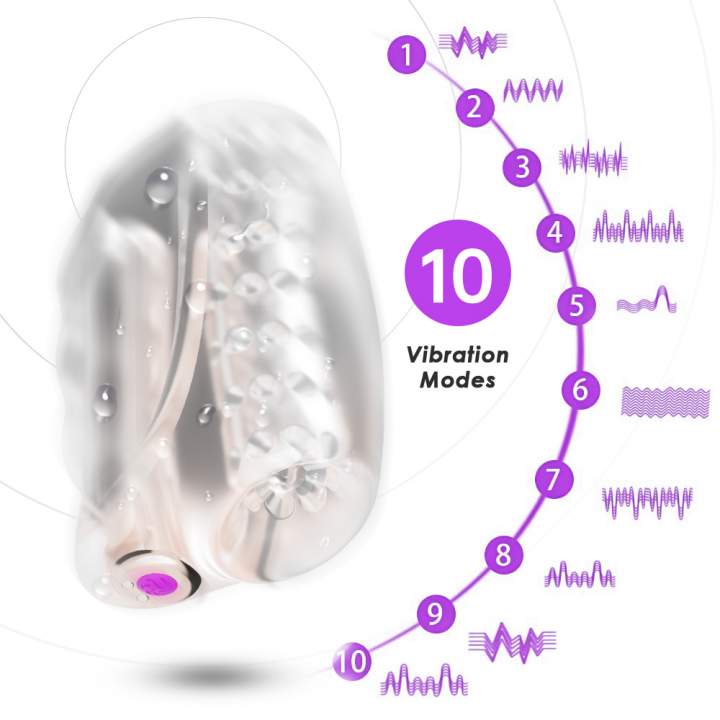 Transparentny masturbator dla mężczyzn z prążkowym środkiem: 10-trybów wibracji