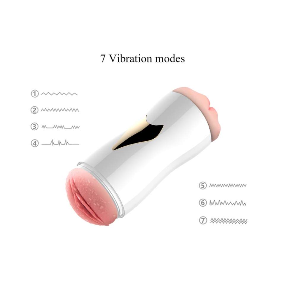 Duży podwójny masturbator: usta-wagina, 7 funkcji intensywnych wibracji, pulsacji i eskalacjil, ładowany USB w kolorze białym