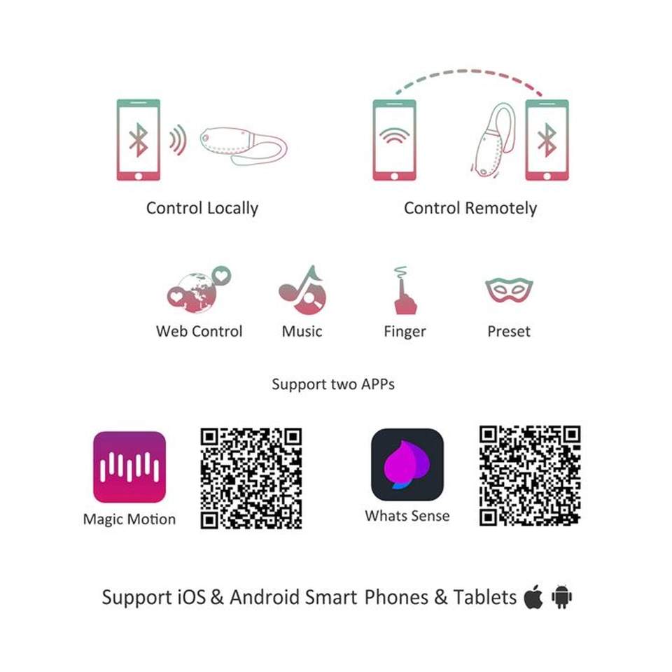 Kieszonkowy wibrator do stymulacji łechtaczki sterowany za pomocą aplikacji: 7 intensywnych wzorów wibracji