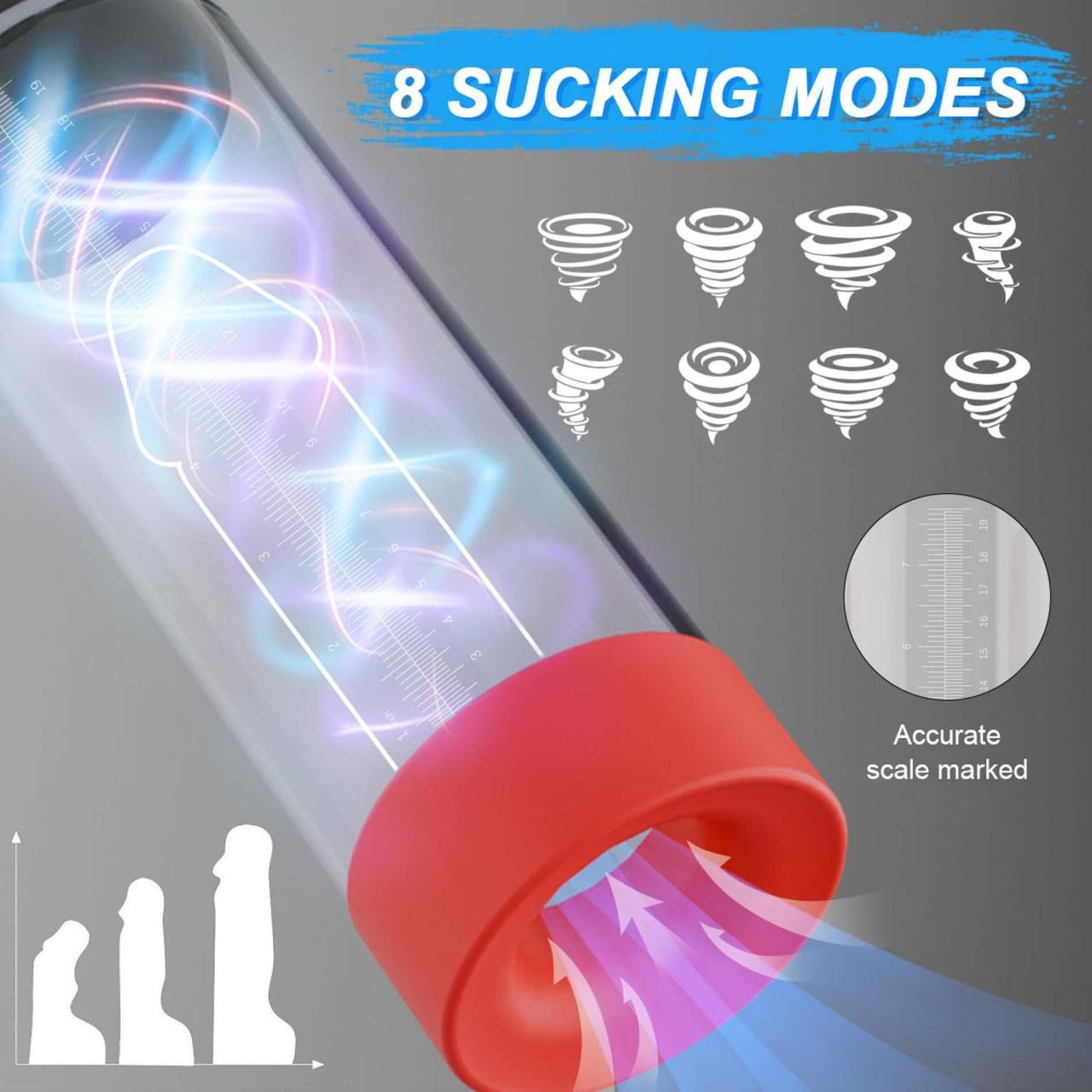 Pompka do powiększania Penisa dla mężczyzn z funcją ssania - 8 trybów