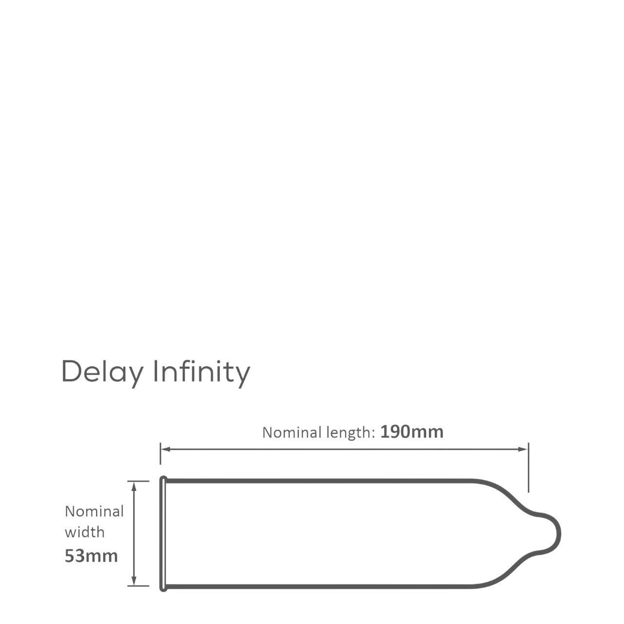 Pasante Delay Infinity – prezerwatywa opóżniająca wytrysk: 1 szt.