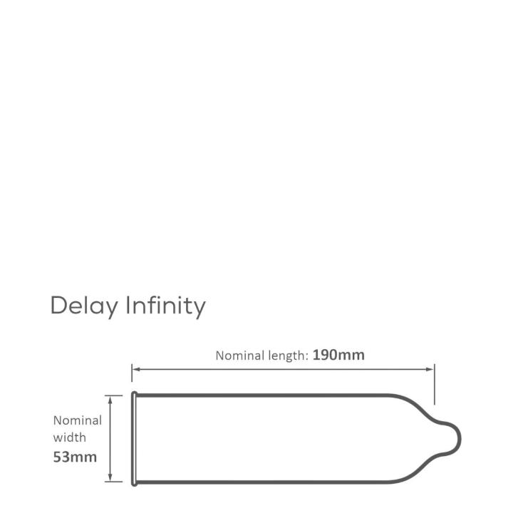 Pasante Delay Infinity – prezerwatywa opóżniająca wytrysk: 1 szt.