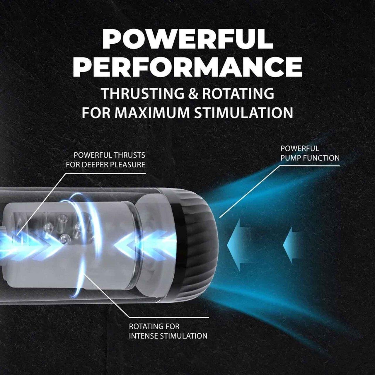 Masturbator z pompką podciśnieniową i rotacją | intensywne doznania