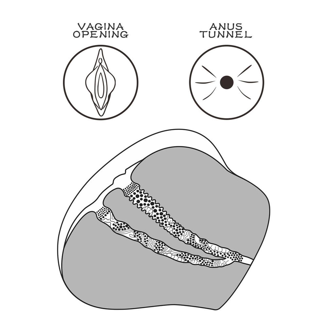 Realistyczny masturbator wagina i anus 21 cm z prążkami | Loris.pl