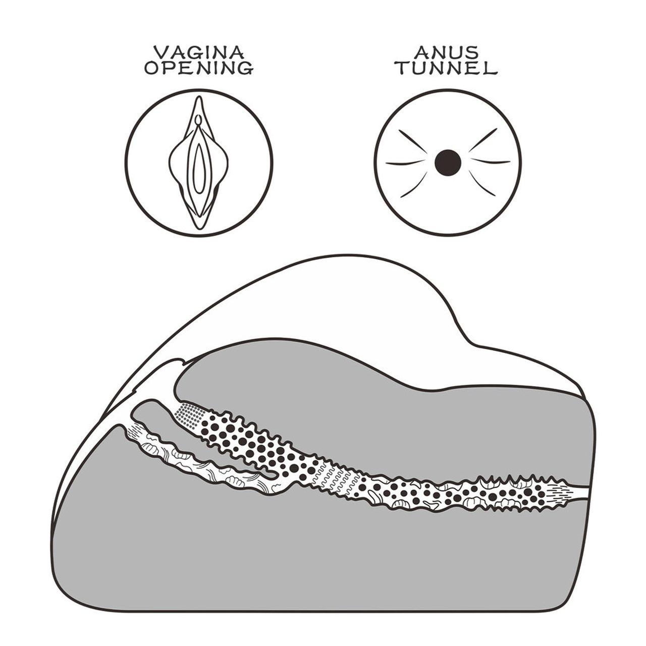 Realistyczny masturbator waginalno-analny TPE 19,5 cm – cielisty | Loris.pl