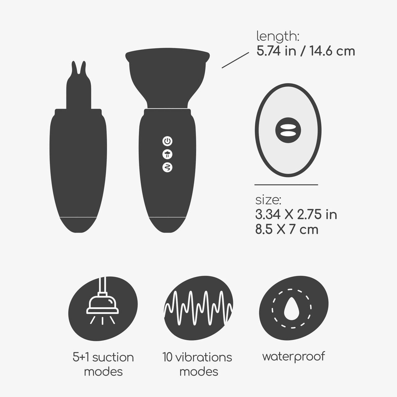 Stymulator ssący z wibrującymi języczkami USB | Loris.pl
