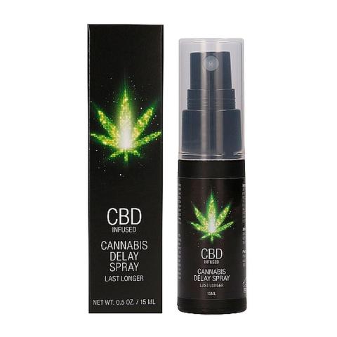 Spray opóźniający wytrysk z cbd 15 ml