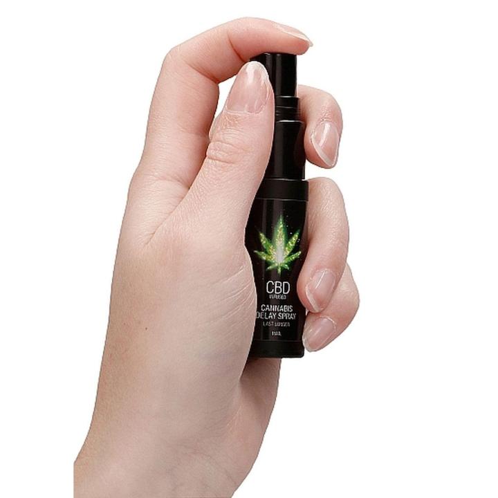 Spray opóźniający wytrysk z cbd 15 ml