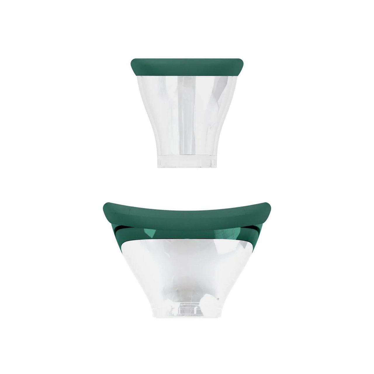 Pompka do piersi i wulwy na USB – 2 kubki, regulowane podciśnienie | Loris.pl