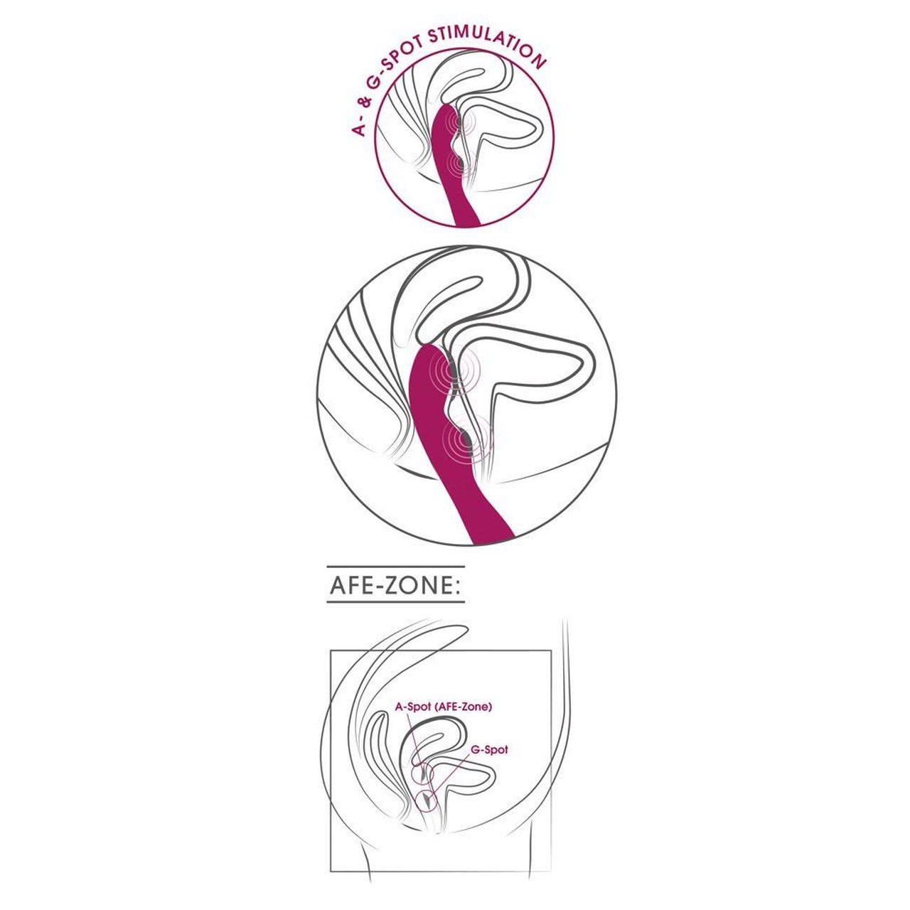 Wibrator do punktu G i strefy A 18 cm – 2 silniki, 7 trybów | Loris.pl