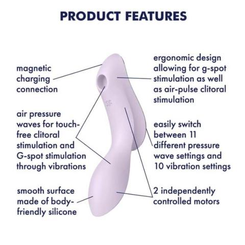 Satisfyer Curvy Trinity 2 Violet – stymulator 3w1 falami ciśnienia i wibracjami