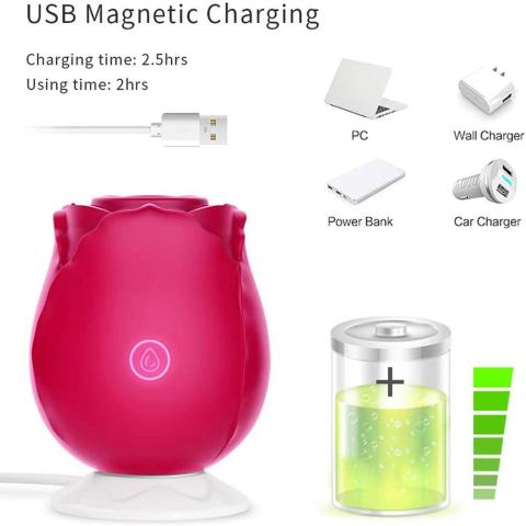 Bezdotykowy stymulator łechtaczki USB z podciśnieniem i wibracjami