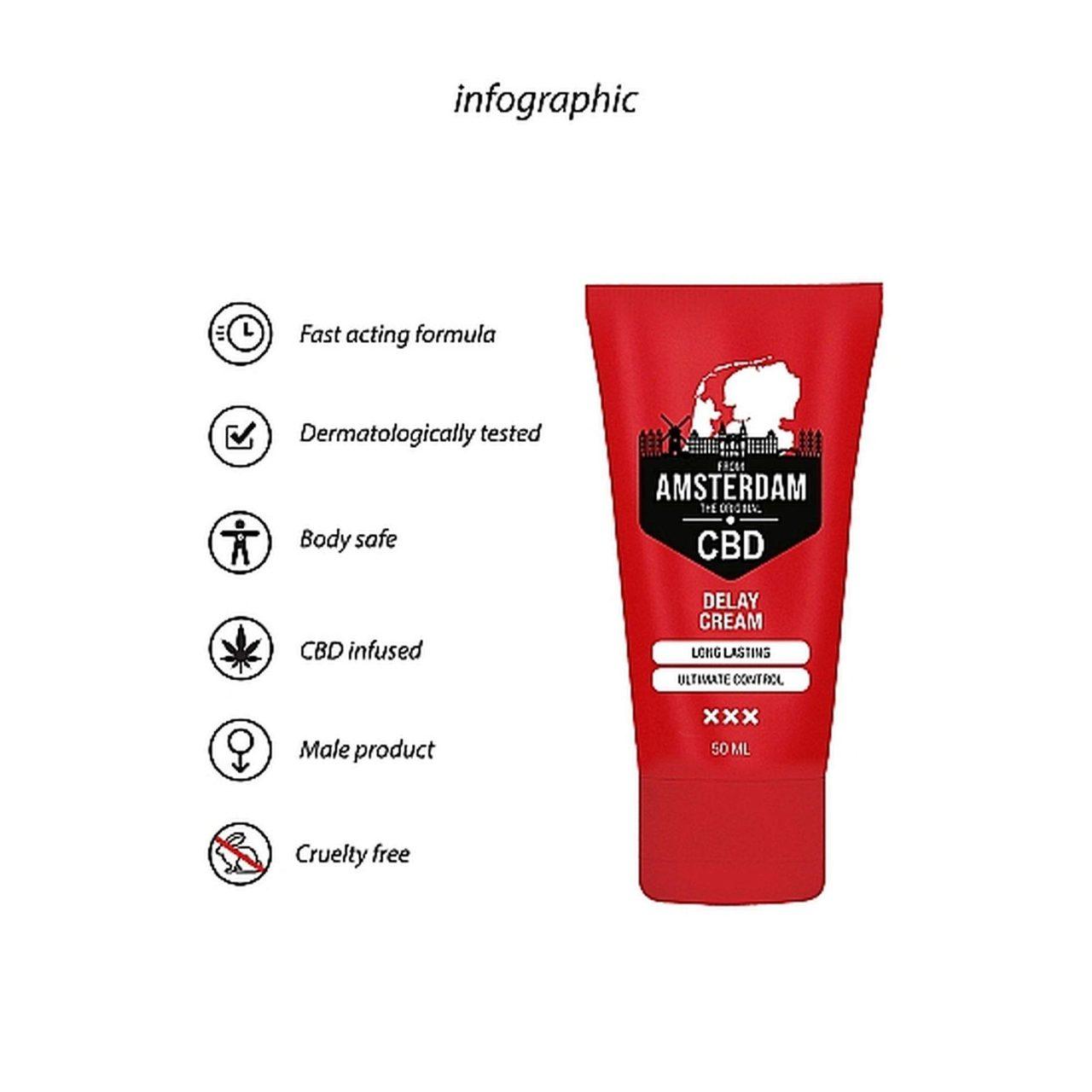 Krem opóźniający z CBD 50 ml dla mężczyzn – kontrola i dłuższy seks