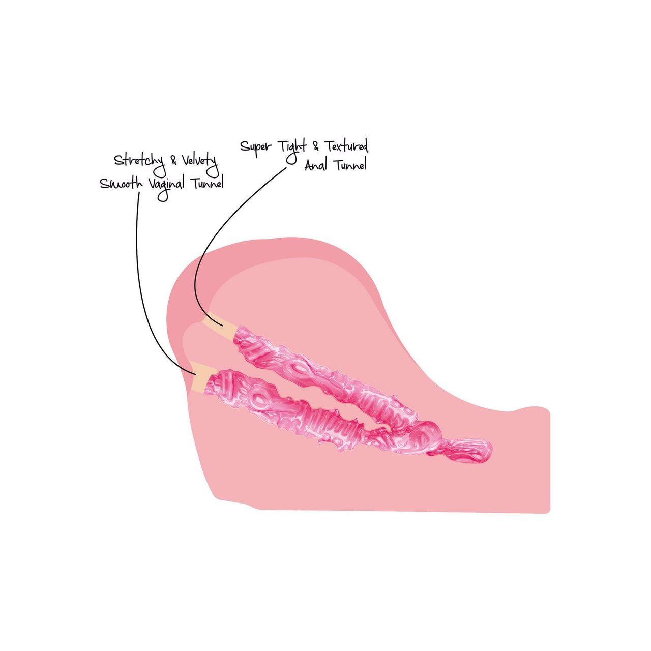 Masturbator wagina i anal TPE 15×17 cm z pierścieniem zaciskającym | Loris.pl