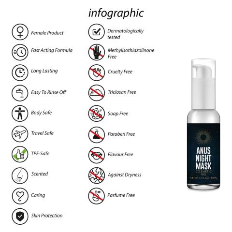 Nocna maska do okolic odbytu 50 ml – regeneracja, nawilżenie i ukojenie
