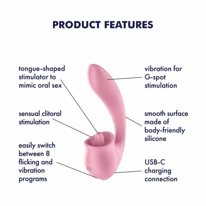 Satisfyer Tongue Genius Pink – stymulator łechtaczki i punktu G | Loris.pl