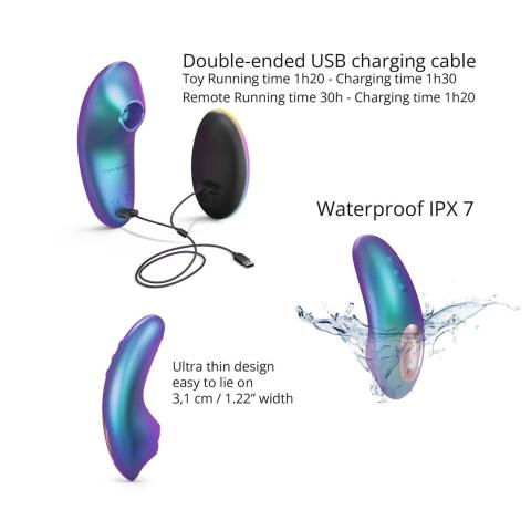 Turkusowy mini masażer łechtaczki z pilotem LED, sense touch i IPX7