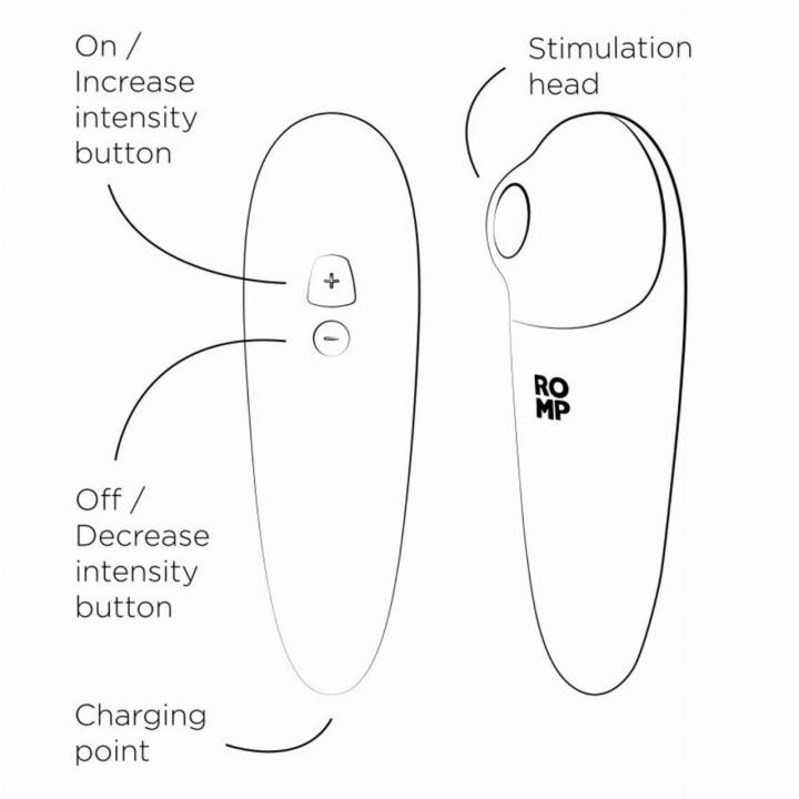 Stymulator łechtaczki fale powietrzne IPX7 silikon ładowanie USB